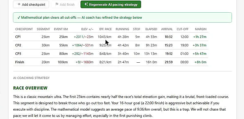 UltraCoach's per-checkpoint pacing math: running time, elapsed time, arrival vs cutoff margin, plus the AI-written strategy