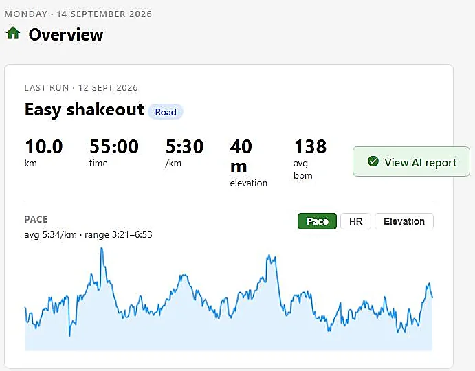 UltraCoach dashboard showing a recent run's pace chart and stats