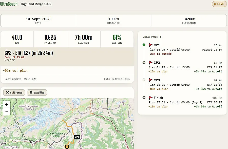 UltraCoach LiveTrack crew page showing live stats, next-checkpoint margin, crew points, and the runner's GPS position on the course